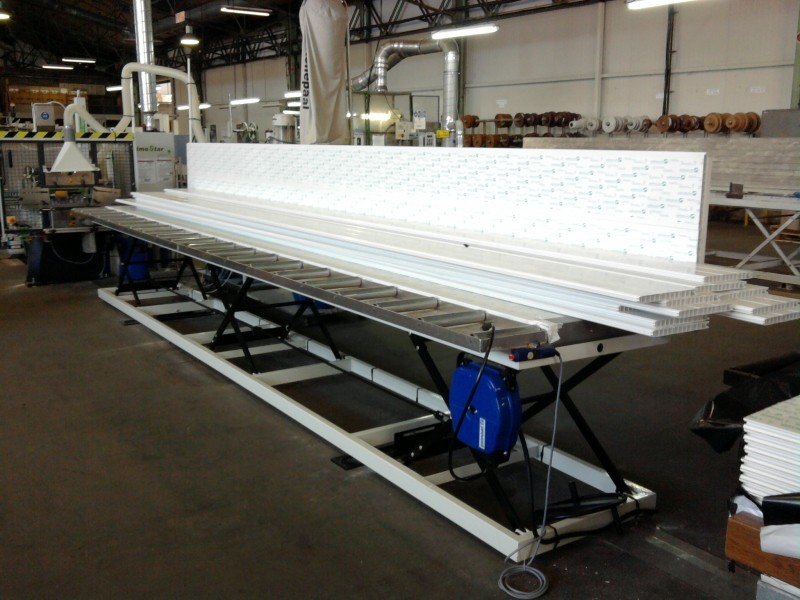 Ensemble de tables pour ligne de production